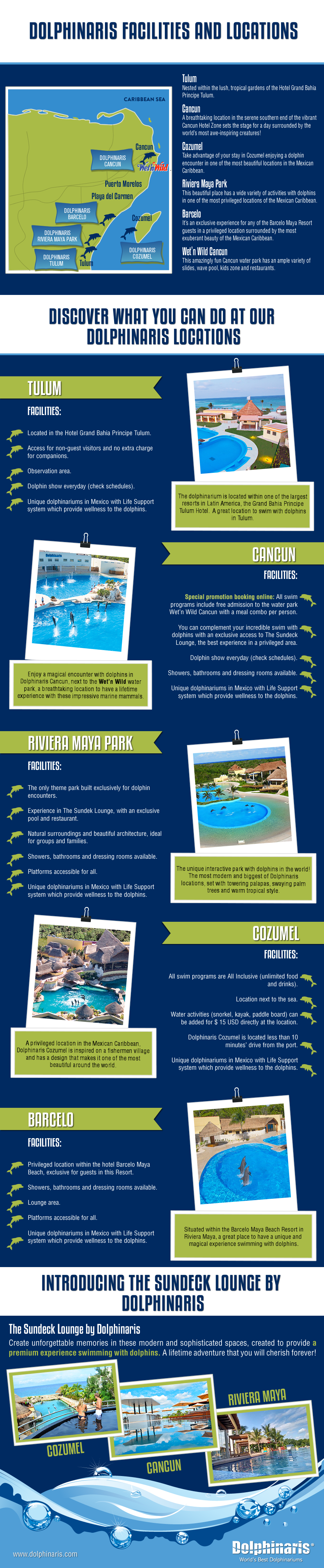 Dolphinaris facilities and locations.